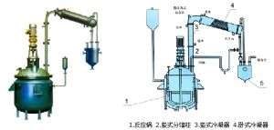 不飽和樹脂、塗料設備