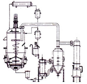 武漢動態熱回流提取濃縮罐