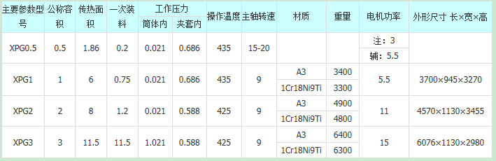 真空耙式幹燥器.png 44.png
