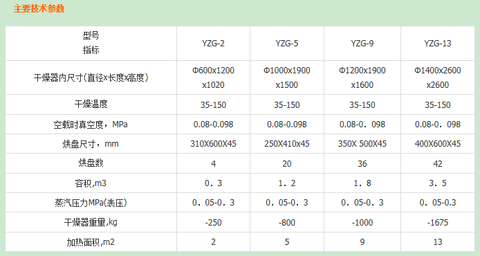 圓筒式幹燥器.png 88.png